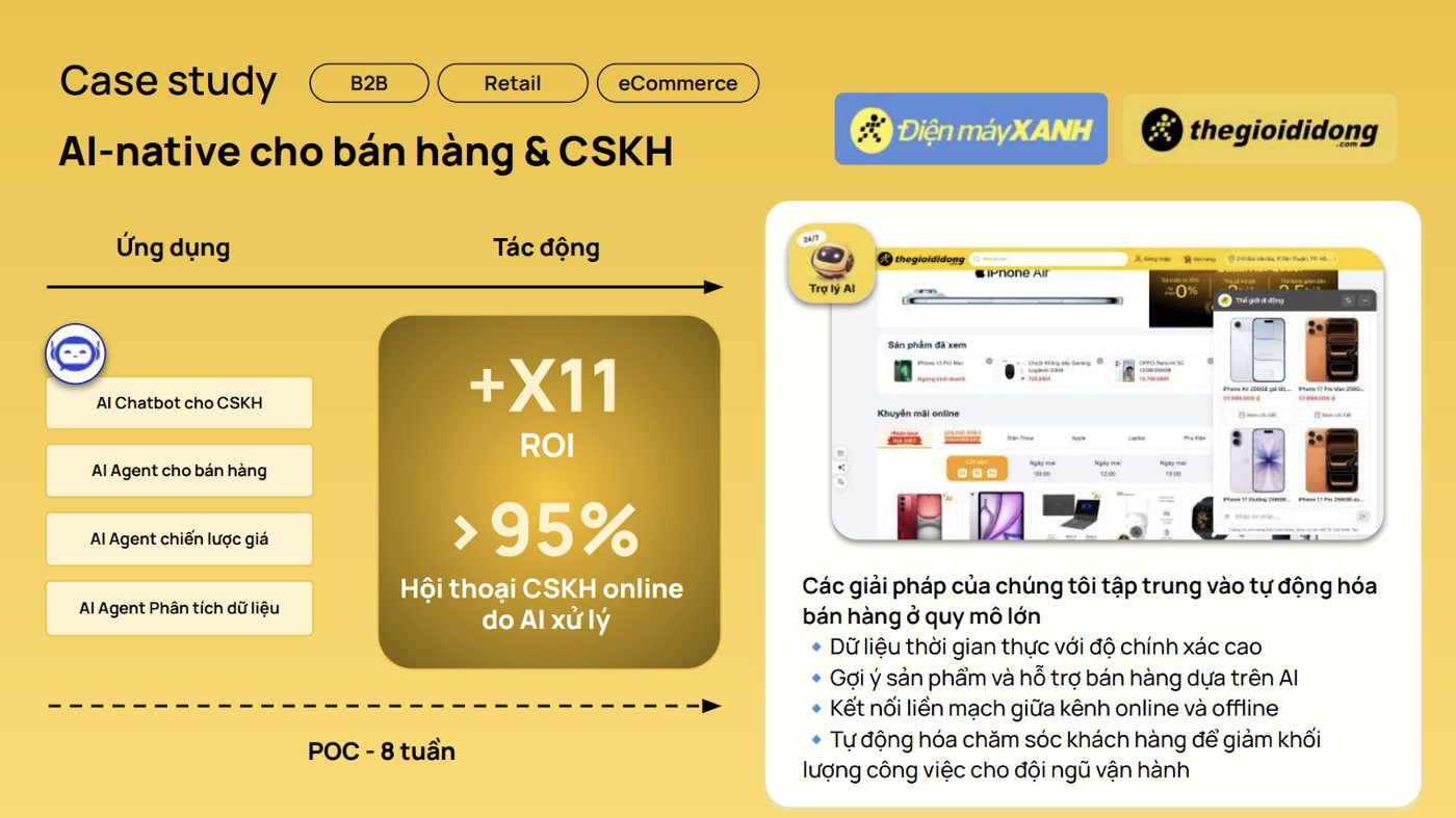 Slide case study: AI-native cho bán hàng và CSKH ngành bán lẻ, TMĐT